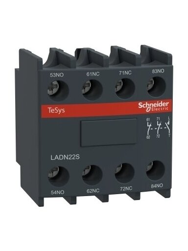 LADN Papildomas kontakto blokas 2NO+2NC LADN22S